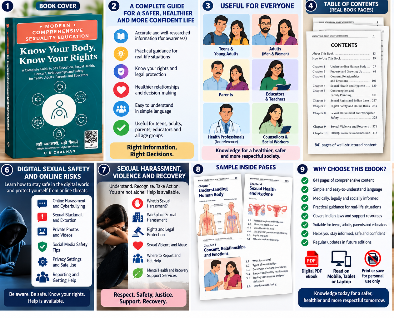 Know Your Body, Know Your Rights - Image 2
